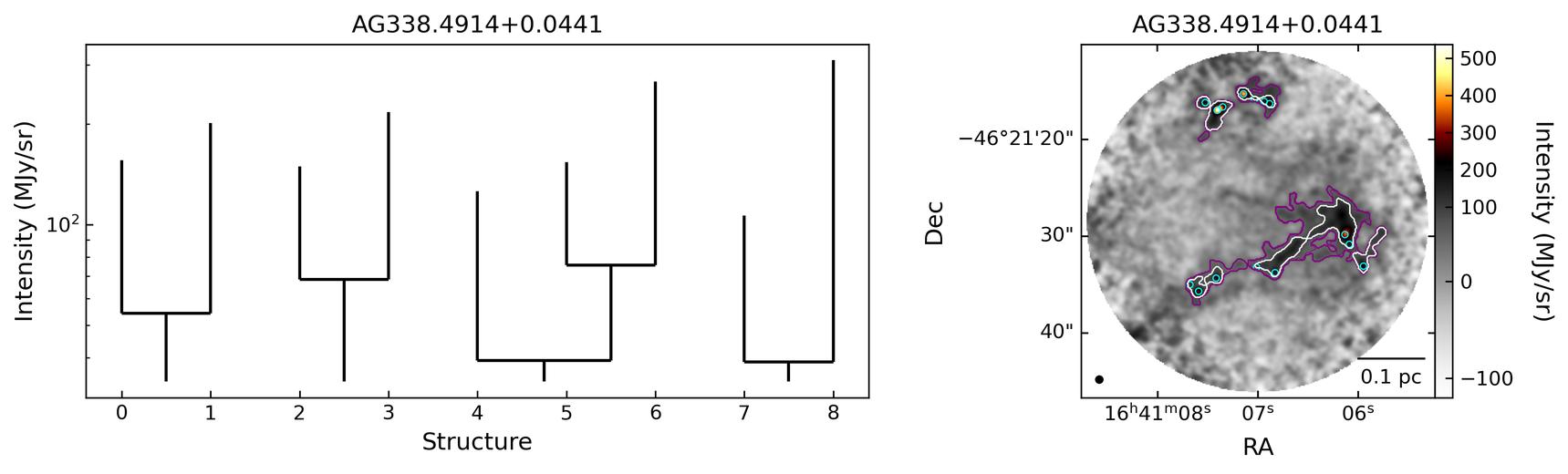 837611_AG338.4914+0.0441